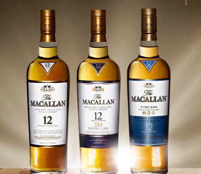 The Macallan Decoded: Sherry Oak, Double Cask, Edition Series & the Rare Tier