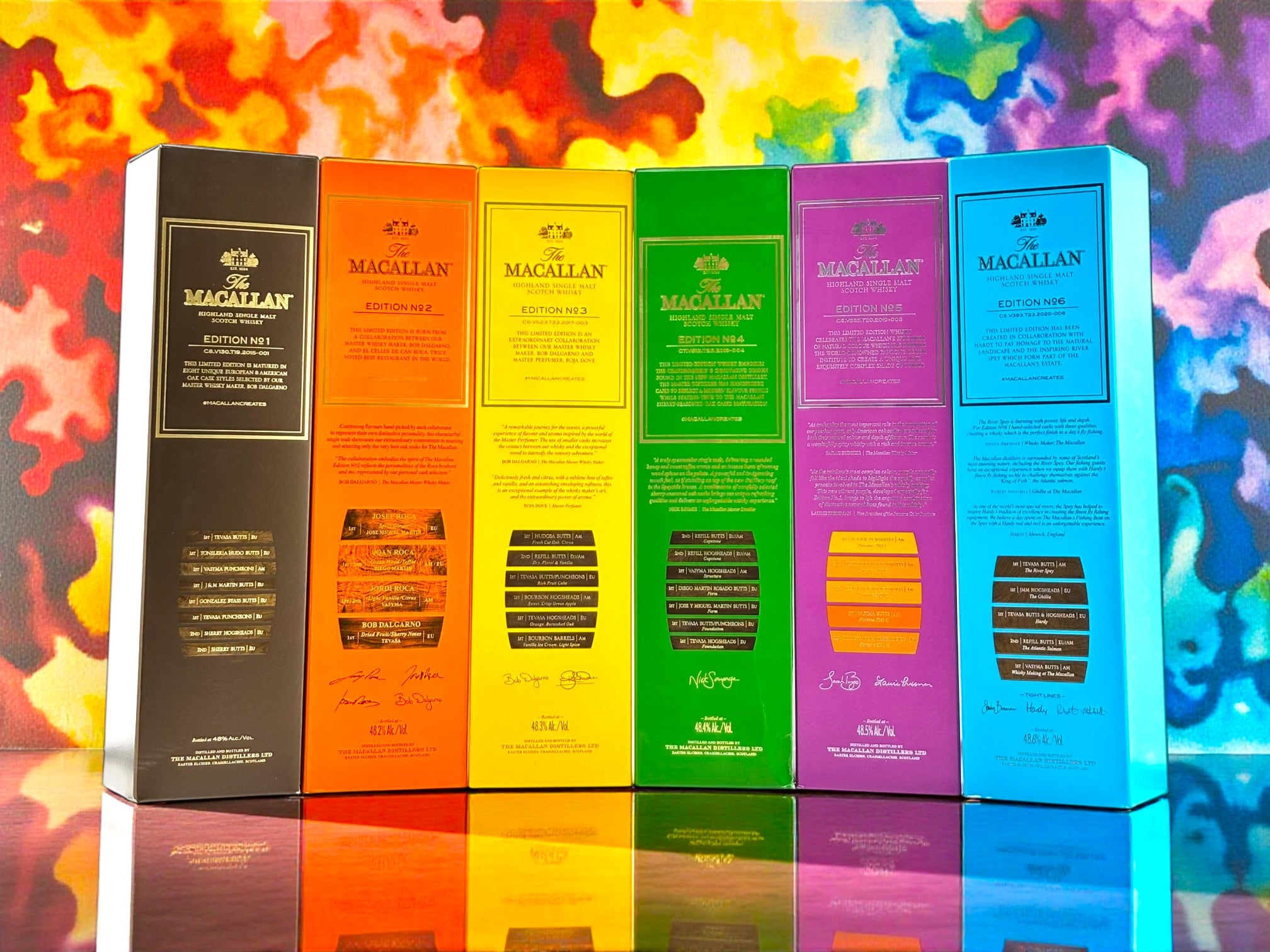 The Macallan Edition No. 3 Single Malt | Midnight Whiskey